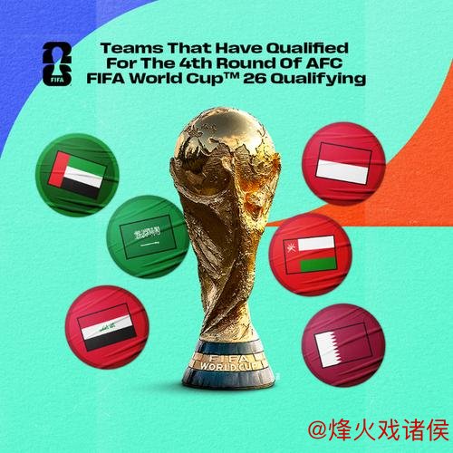 18强赛收官：卡塔尔表现最失落，印尼成最大惊喜