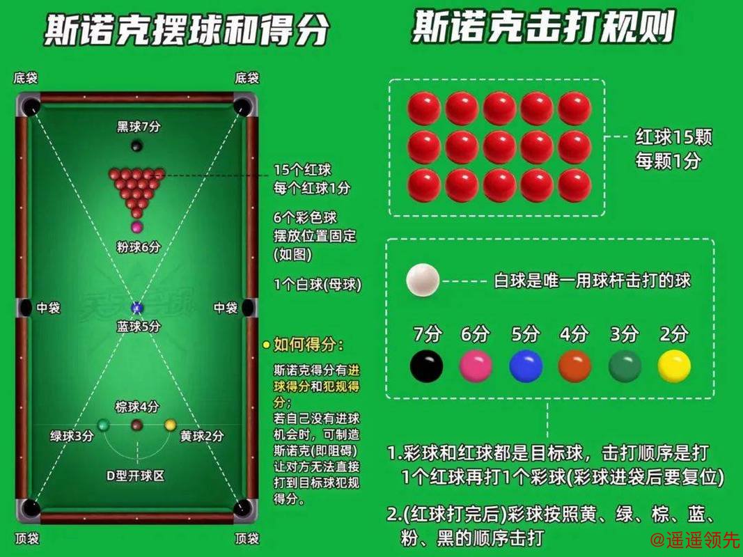 2026世界杯滚球推荐:决胜策略与高手指南 2026世界杯滚球推荐:决胜策略与高手指南