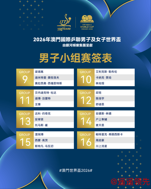 2026世界杯滚球注册指南大全