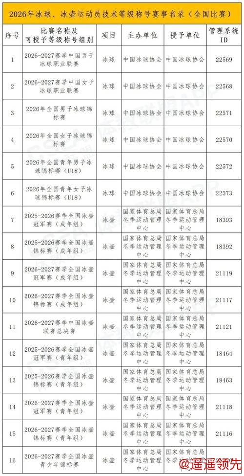 2026世界杯滚球注册指南大全
