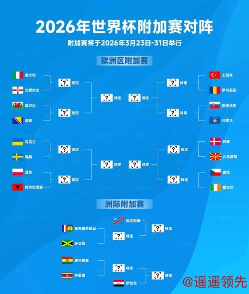 2026世界杯滚球注册指南大全